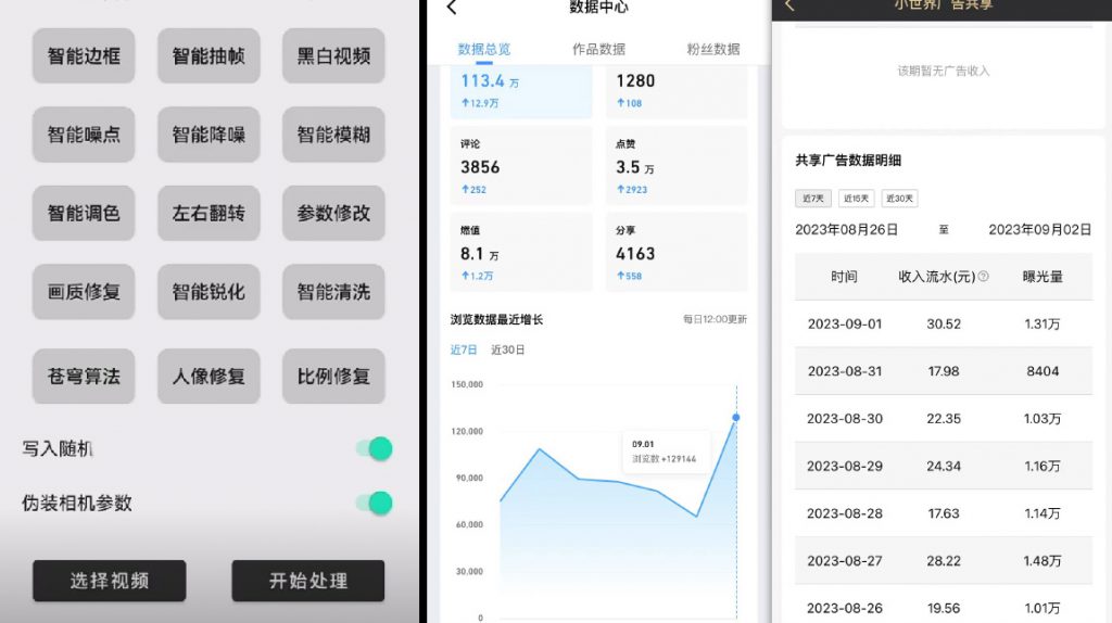 图片[1]-搬运类教程通用思路_变现思路+注意事项-i资源库