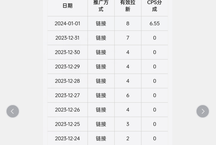 图片[3]-免费会员_热点资源_爆款流量的多种变现思路_2.0教程【2024.8.2更新】-i资源库