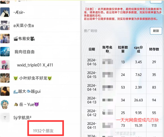 图片[1]-游戏粉引流与后续转化_游戏热度与粉丝画像思考-i资源库