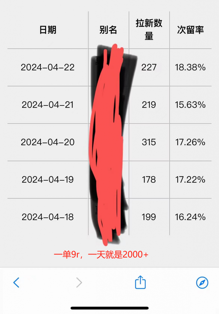 图片[11]-网盘拉新4.0_全网最干最细_小白看完也能一天大几百-i资源库