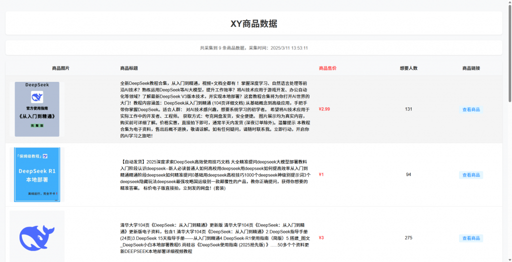 图片[1]-闲鱼采集商品_虚拟货源店铺挑选爆款商品必备-i资源库